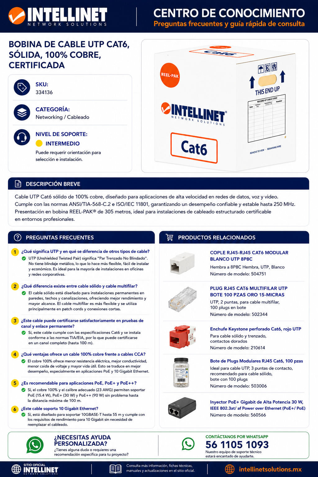 FAQ_334136_Intellinet B.png